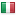globalxprivacy.com server is located in Italy